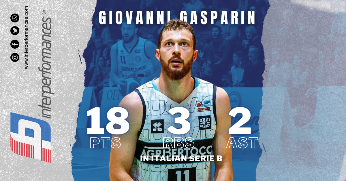 World Basketball News