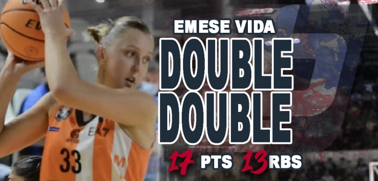 Emese Vida's double-double lead Milano to victory